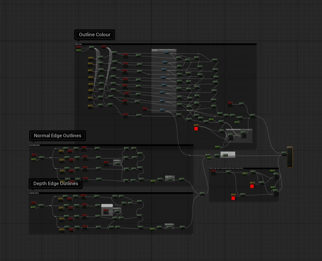 Post-process outline material graph