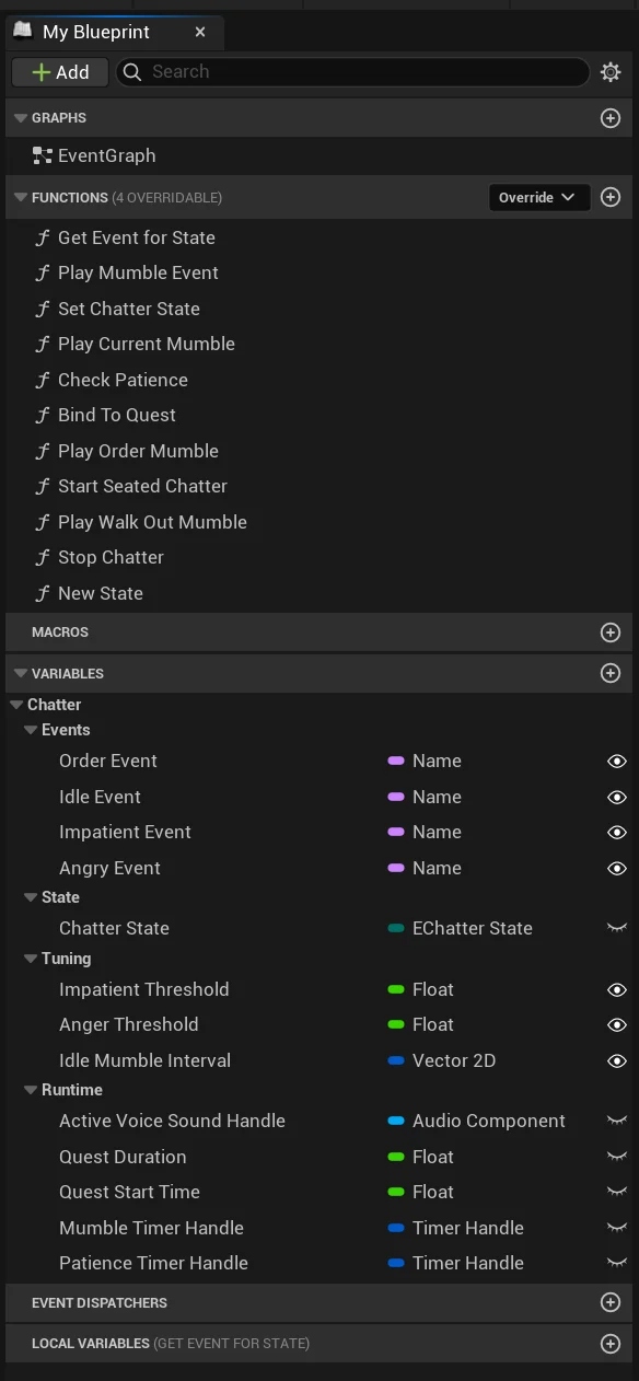 NPC Chatter component variable panel