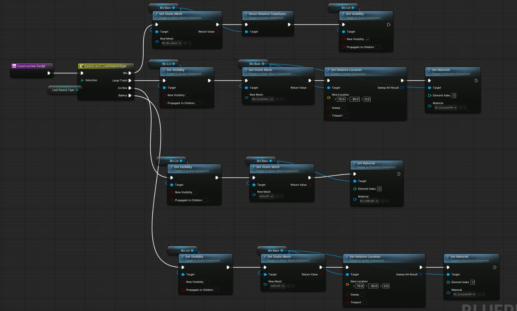 BP LootSource enum mesh switching