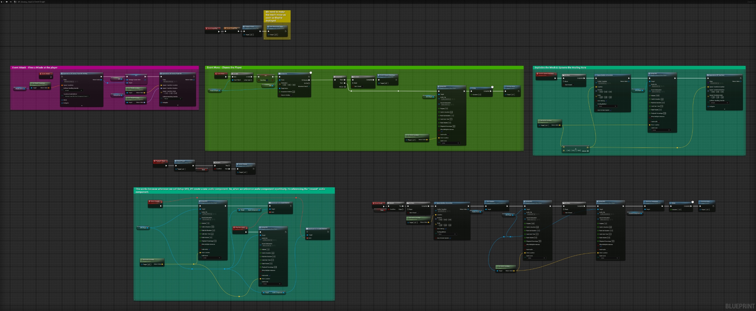 Enemy Heal Blueprint