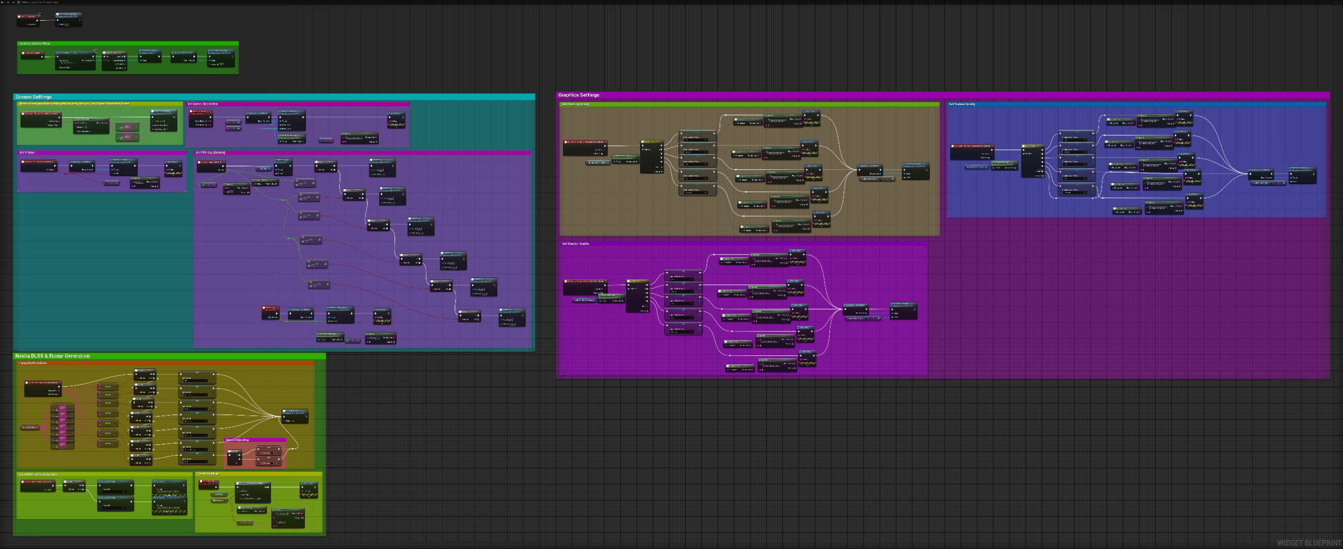 Options menu Blueprint