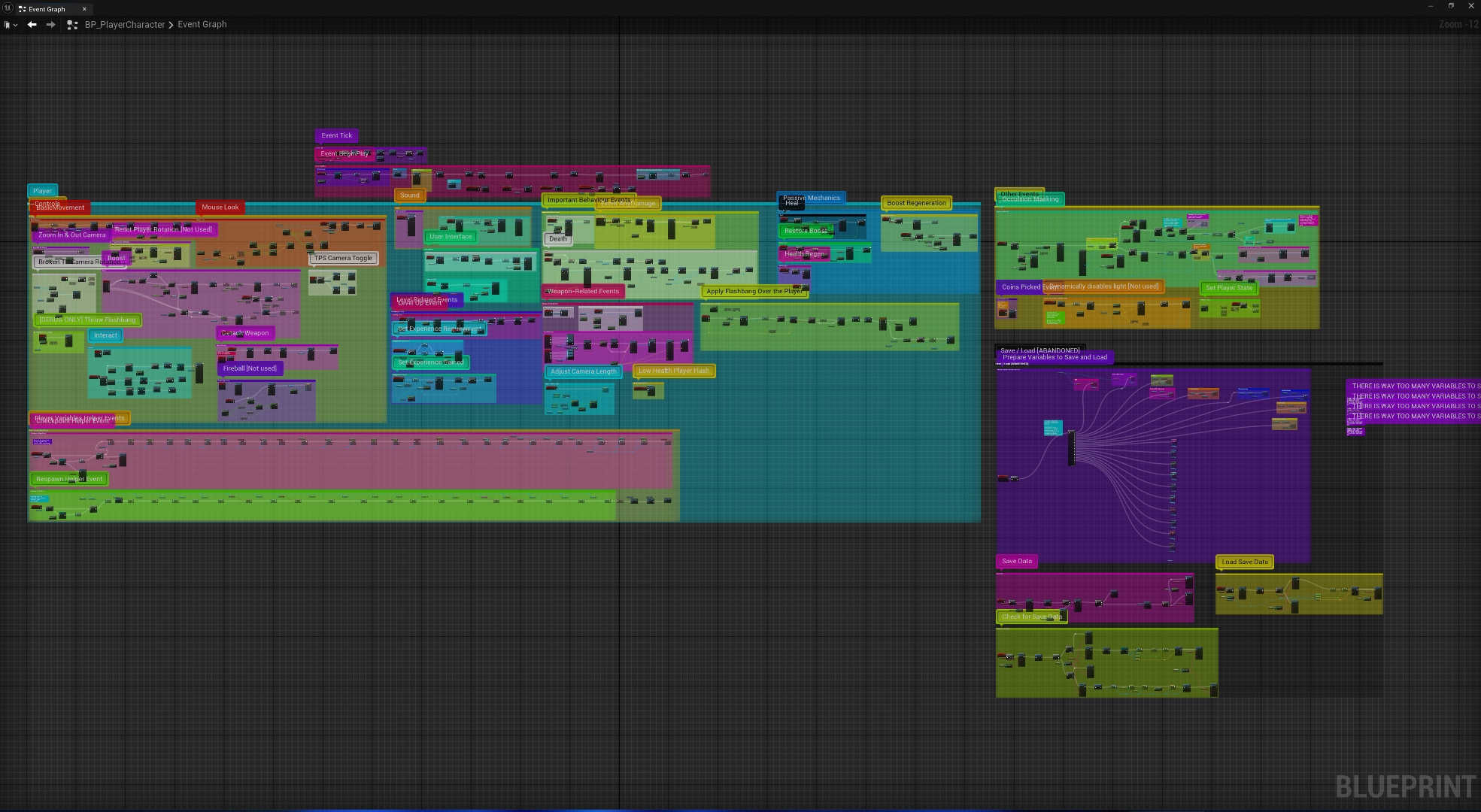 Player Character Blueprint