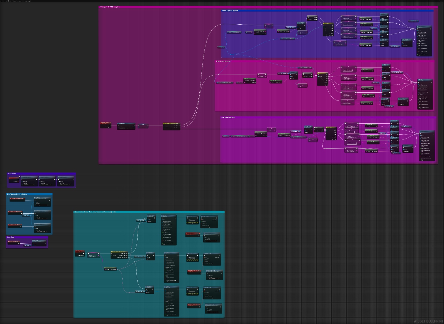Shop Blueprint