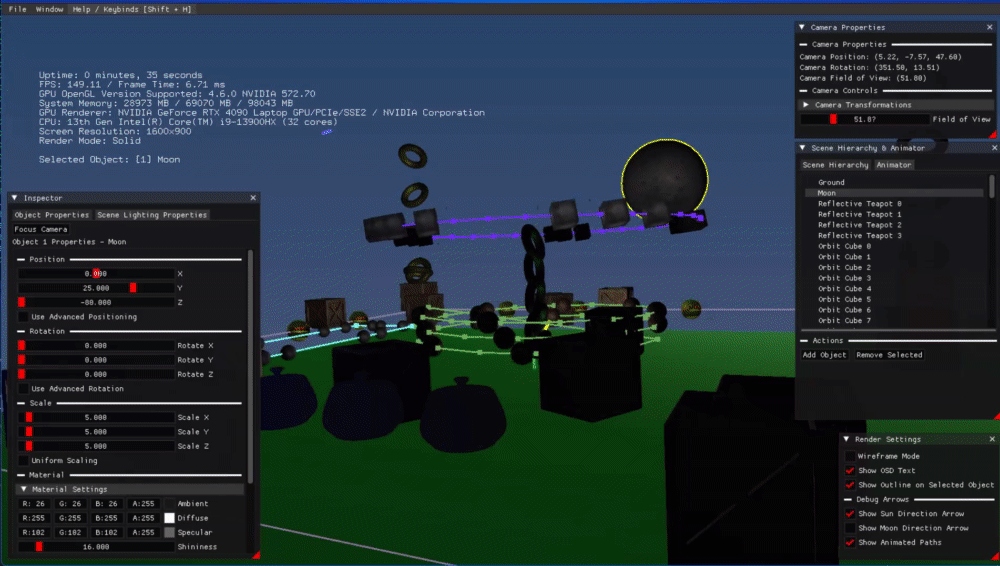 GIF full simulation overview