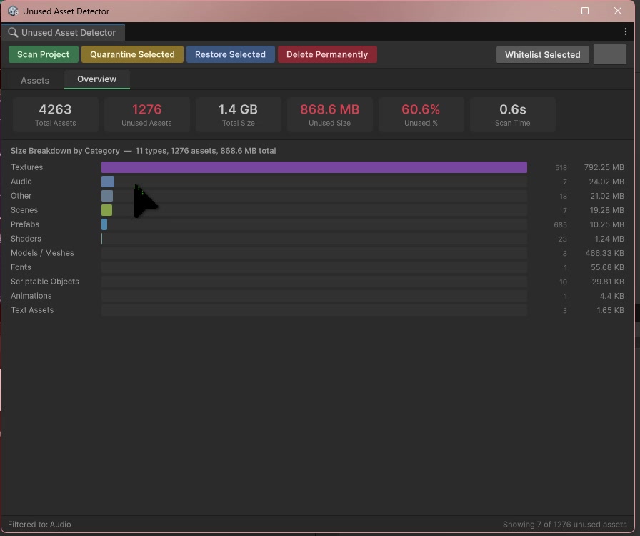 Assets tab category filter unused-only