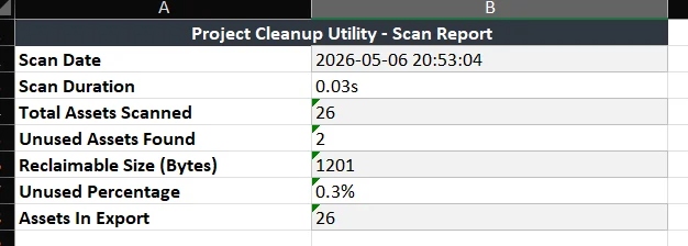 CSV scan report header