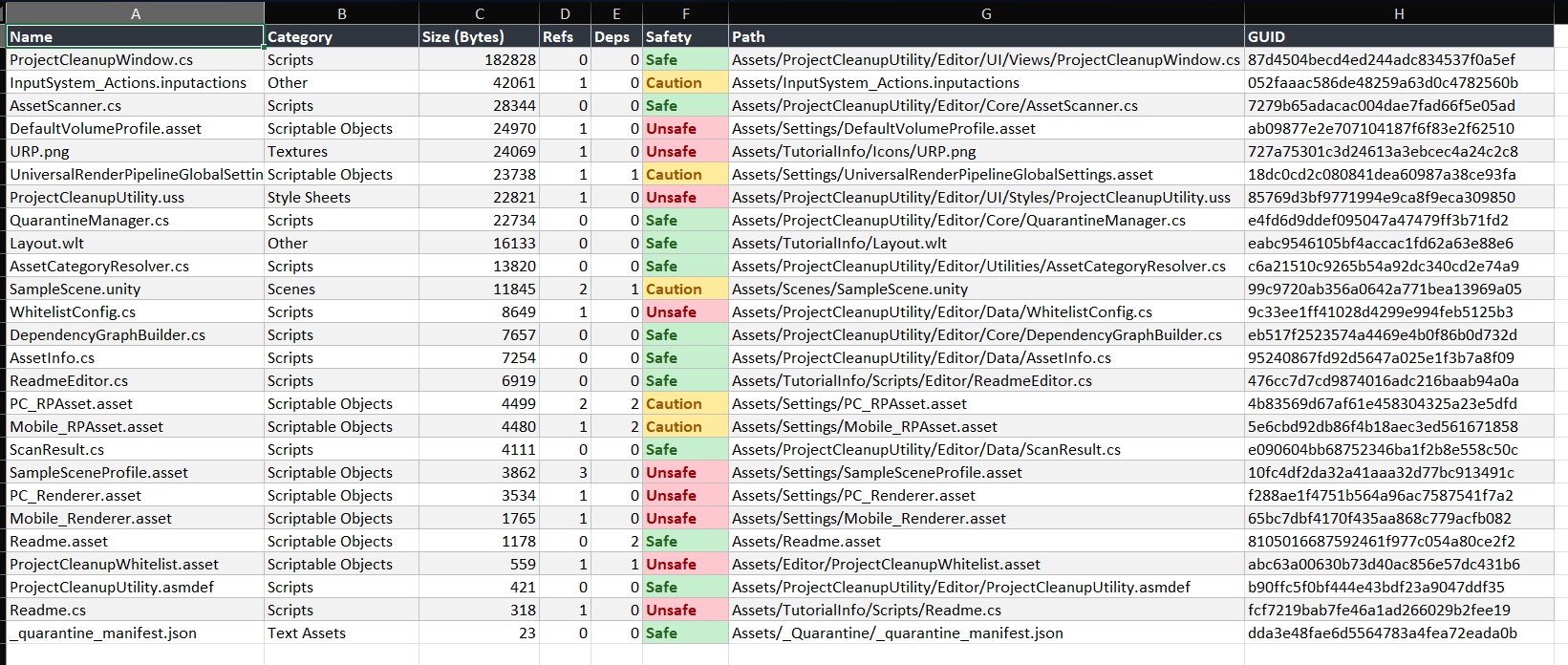 CSV export full asset list with GUID